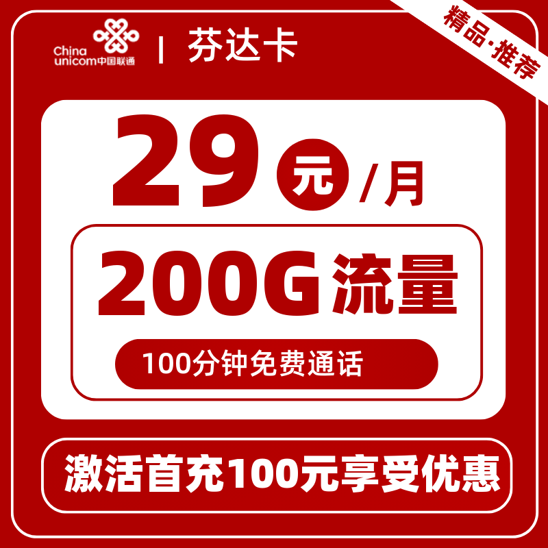 主图