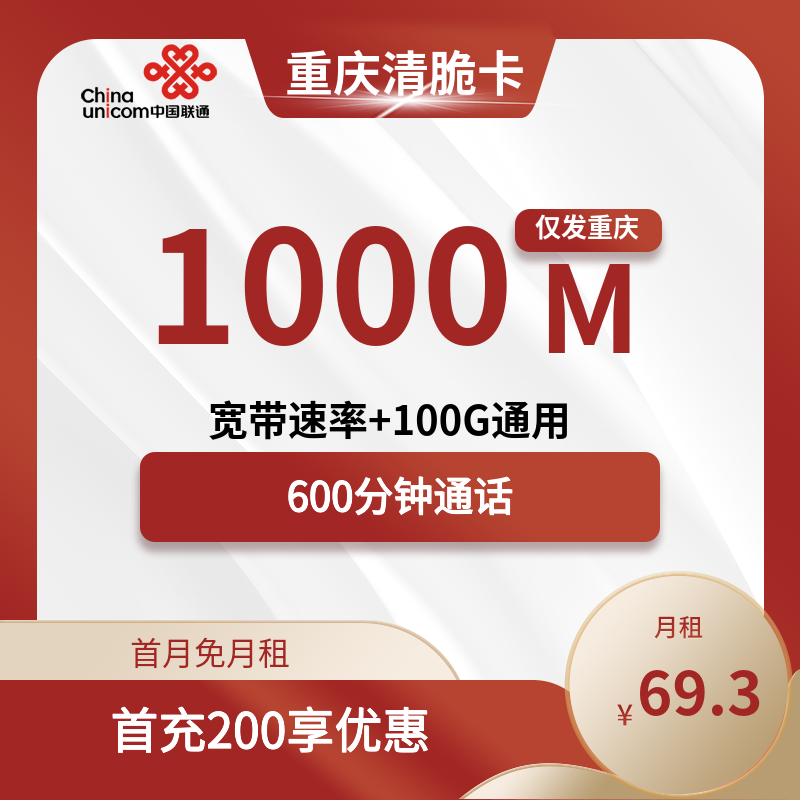主图