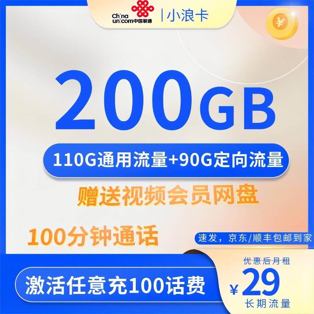 主图