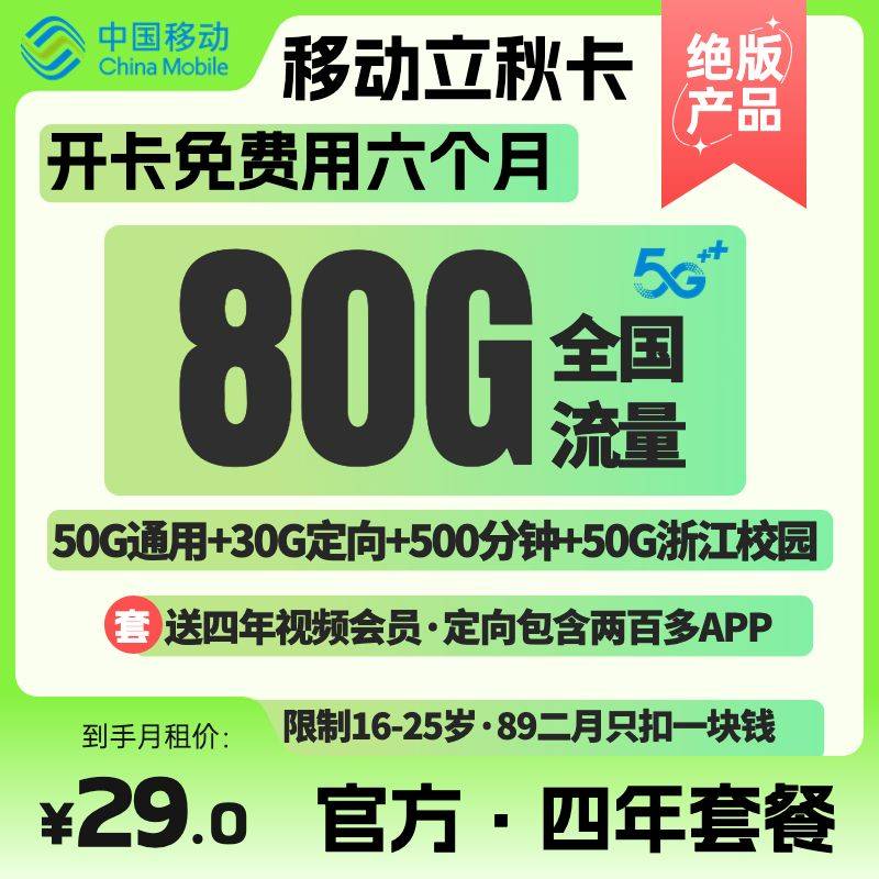 主图