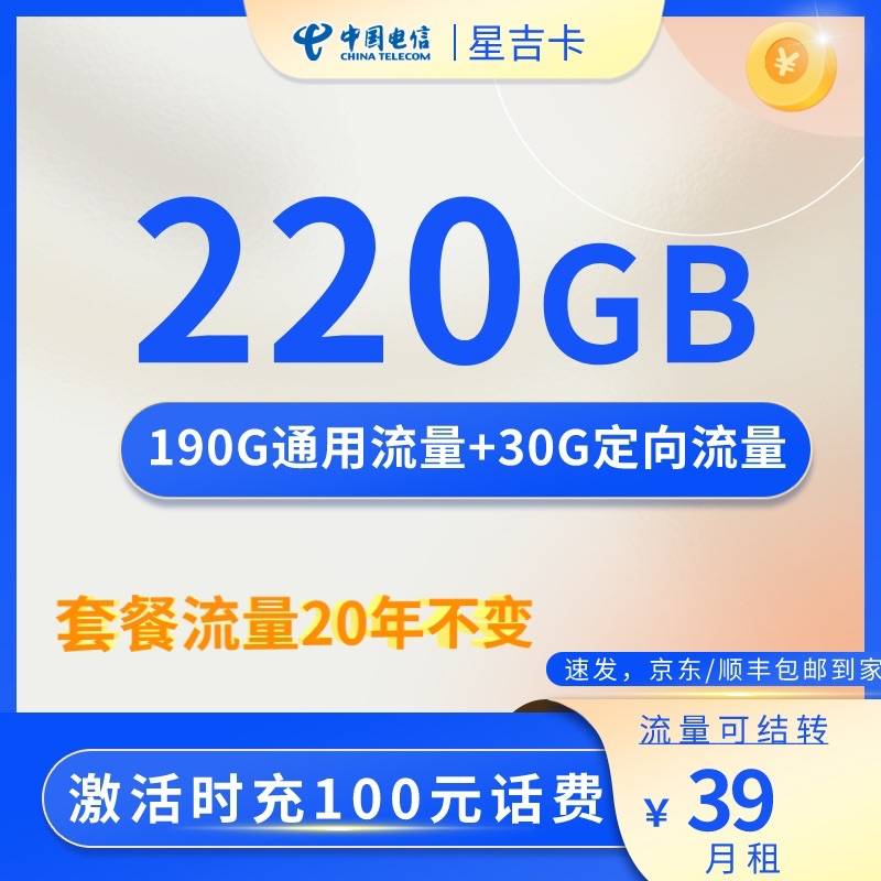 主图